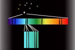 Спектрально двойные звезды
